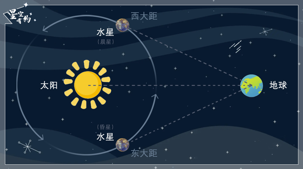 神婆星座运势_星座运势查询神婆网_神婆网 周运势