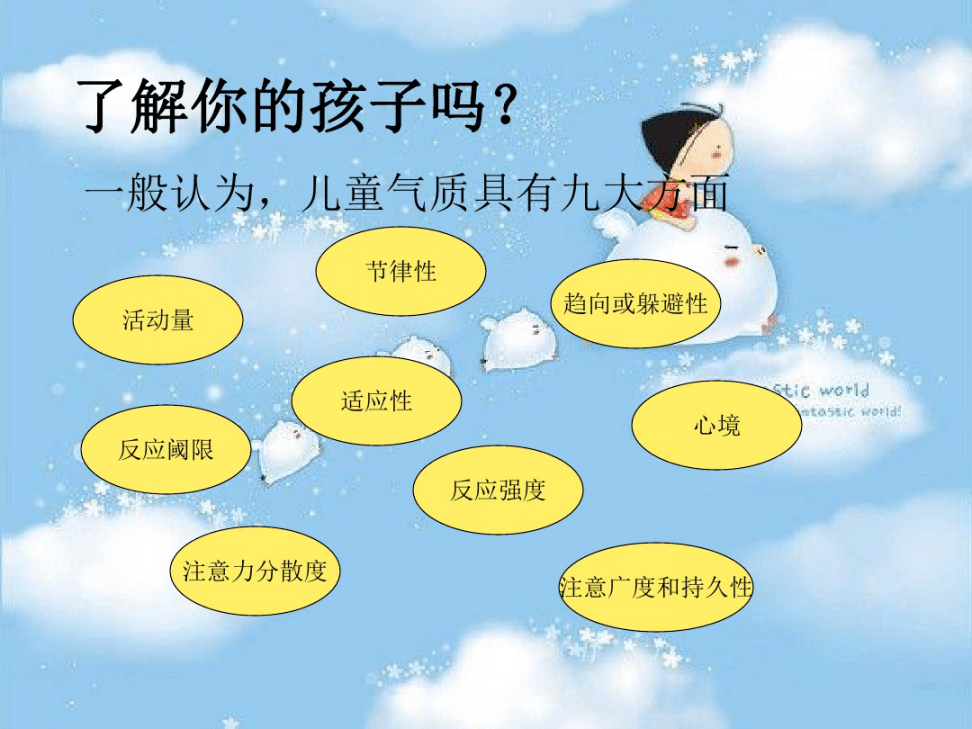 儿童性格特点怎么写_儿童性格特点描述_儿童性格的特点