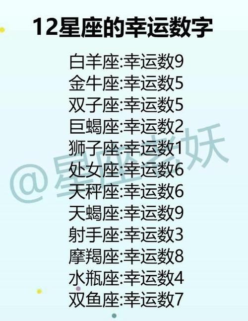 星座运势查询今日运势查询_星座运势查询一今日运势查询_十二星座每曰运势查询