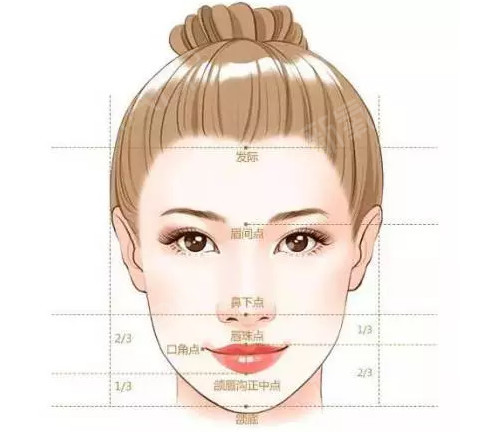 面相女人看财运_面相女人看眉男人看鼻子好吗_怎样看女人的面相