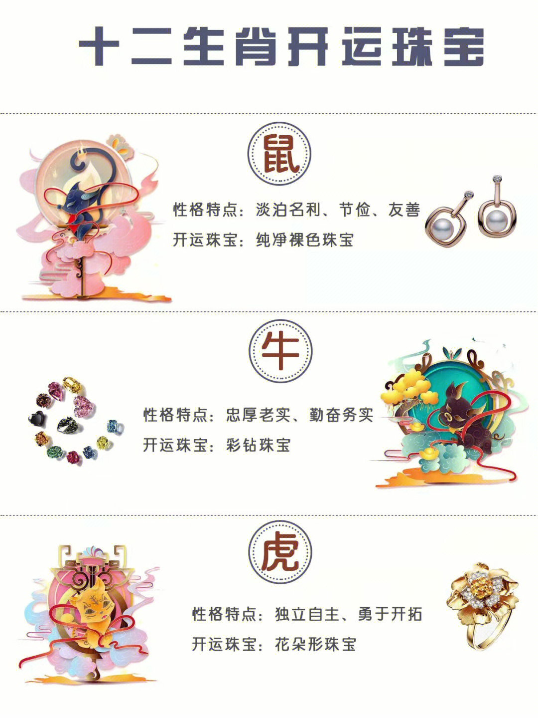 属相运势2021年运势_属相运势查询每日更新_属相运势准吗