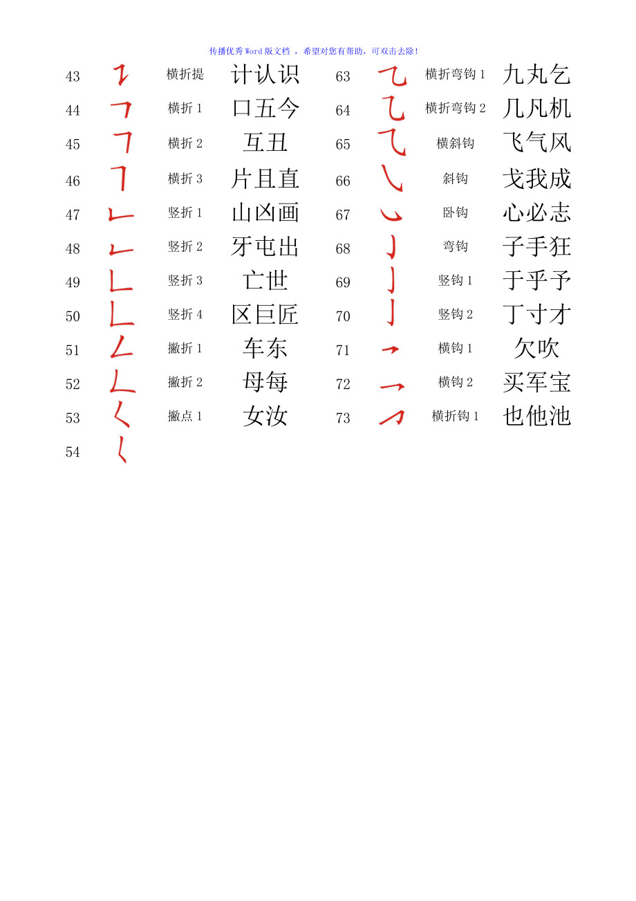 名字笔画测缘分_笔画测缘分例如_笔画缘分测试姓名配对