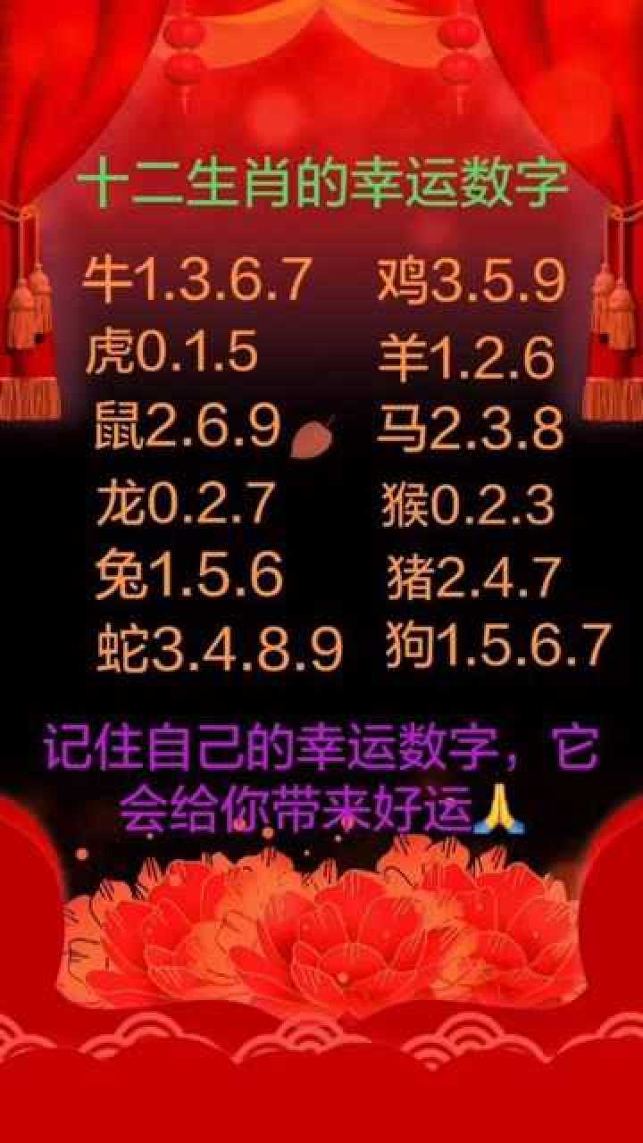 属相运势2023年生肖运程_2023属相运势_今年属相运势2023