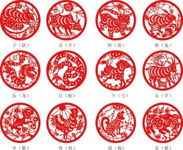 属相五行婚配表大全结婚必看_属相五行婚配 准吗_属相五行婚配哪个准