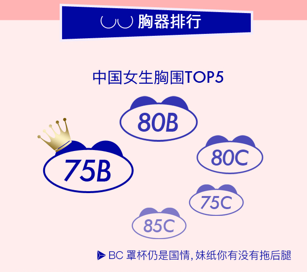胸罩颜色看性格_胸罩颜色怎么选_胸罩什么颜色健康