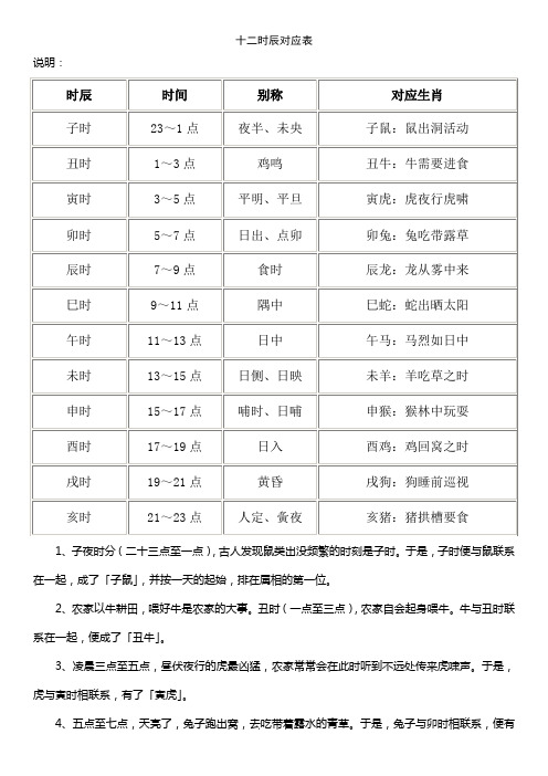 属相鸡2023年运势_鸡在2023年的运势_2023年鸡的运势