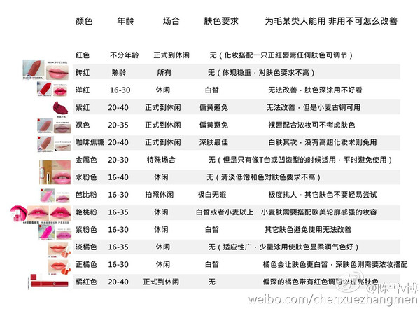 着装的颜色_性格与服装颜色_从着装颜色看性格特征