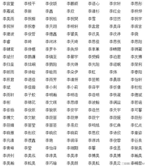 宝宝取名李_宝宝取名姓李_取名宝宝李晴
