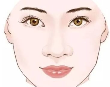 面相旺夫的女人_五种能旺夫的女人面相_在面相学上讲旺夫的女人特点
