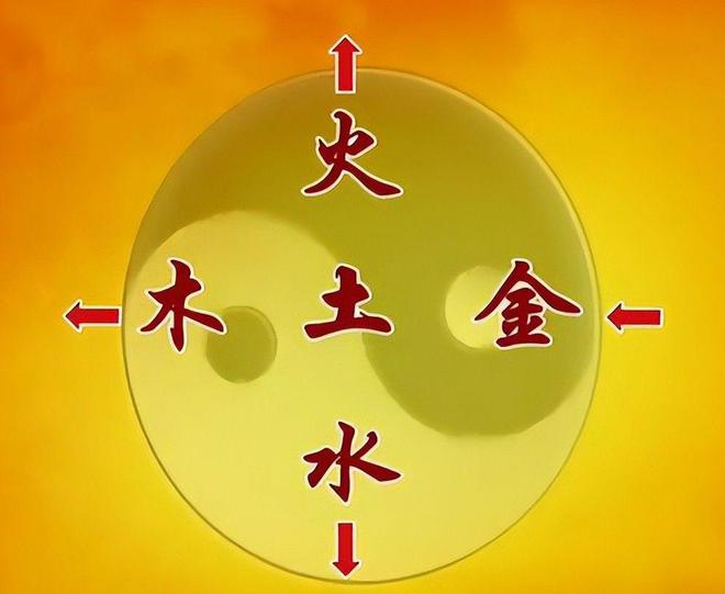 腾讯星座速配_属相配对相生相克表_星座_腾讯网_属相星座配对打分