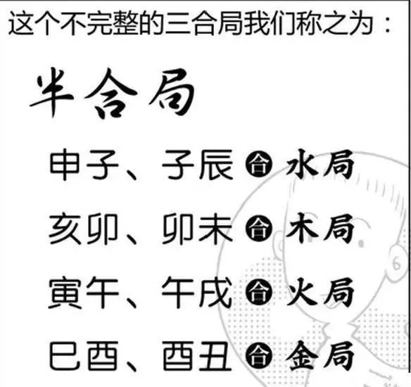 地支合火局_地支三合火_地支合火局会怎么样
