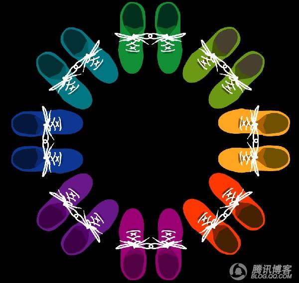 性格判断颜色的方法_性格判断颜色的标准_从颜色判断性格