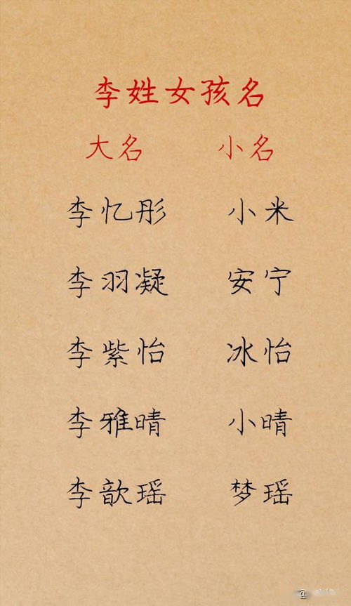 兔宝宝起名禁忌什么_兔年取名宜用和忌用的字_兔年宝宝起名禁忌