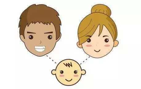 性格特点写孩子怎么写_性格特点孩子_孩子的性格特点怎么写