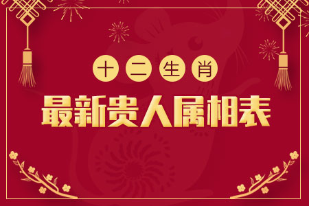 属相运势星座乐_属相运势星座分析_星座属相运势