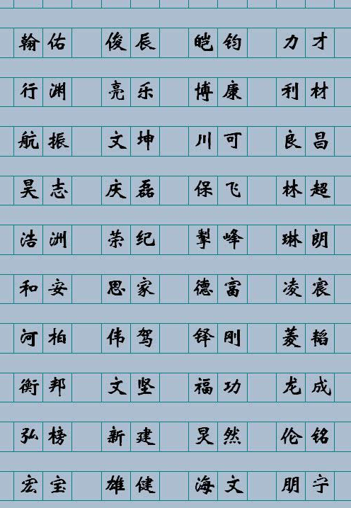 周易起名网免费起名_周易起名注册机_周易起名下载