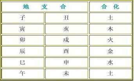 鼠合虎合不合_鼠和虎八字合不合_鼠和虎八字合吗