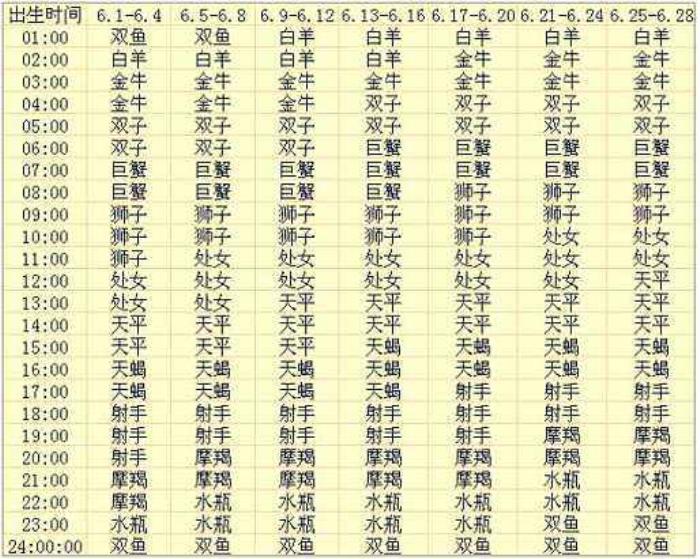 属相配对免费测试_属相配对算命_属相配对测试婚姻