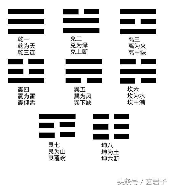 五行起名打分测试_名字五行评分_五行起名评分