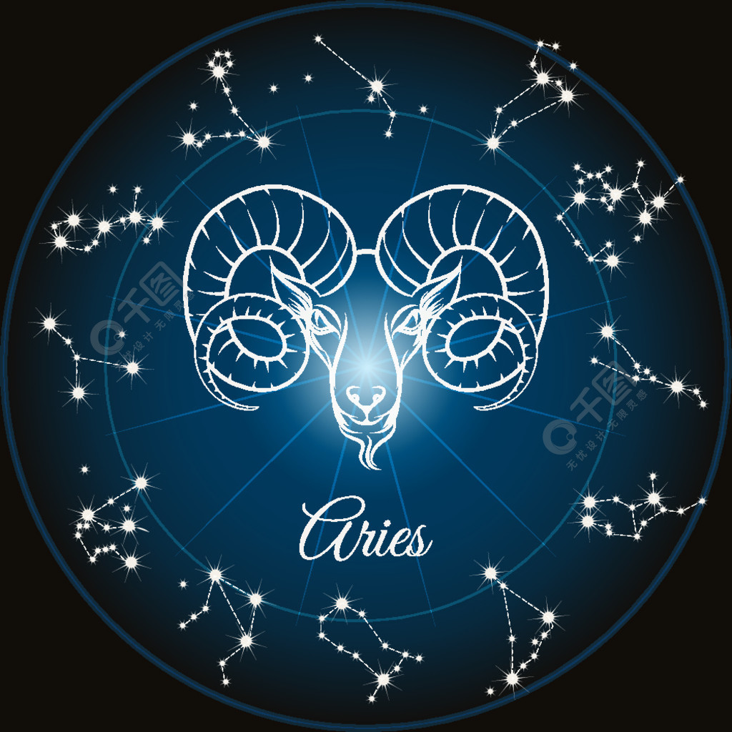 星座配对app_配对表星座_最配的十二星座配对