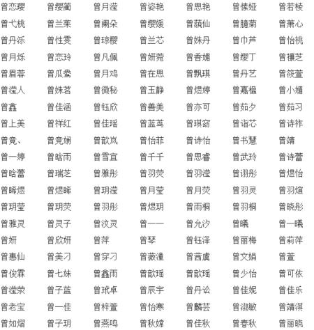 彤起名宝宝名字带字女孩子_女宝宝起名带彤字的名字_彤起名宝宝名字带字女孩
