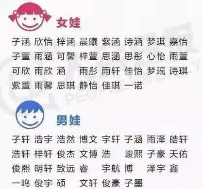取名姓双方取父母名字好吗_用双方父母姓氏取名_取父母双方的姓取名