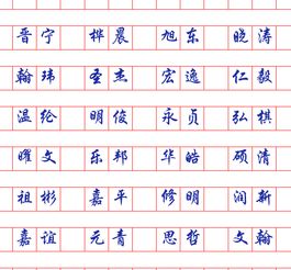 2019贺姓男孩取名100分_2023年贺姓男孩取名_2017贺姓男孩取名