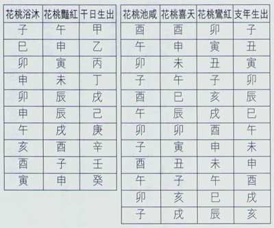 日柱己未日出生的人_己未日柱女命最怕_日柱是己未女命