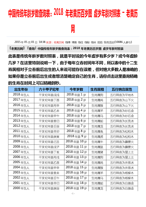阴历婚姻算命配对_农历婚姻匹配_配对算命婚姻阴历还是阳历