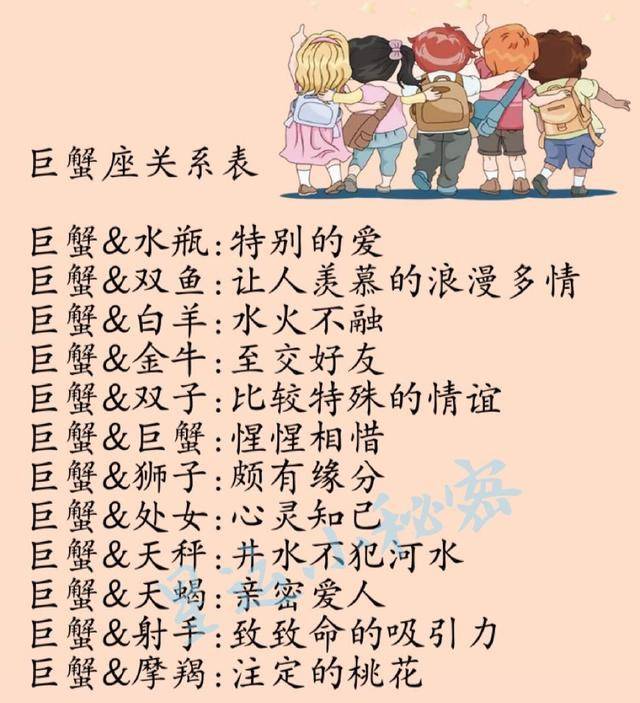 星座配对查询免费_星座配对表_十二星座配对星座