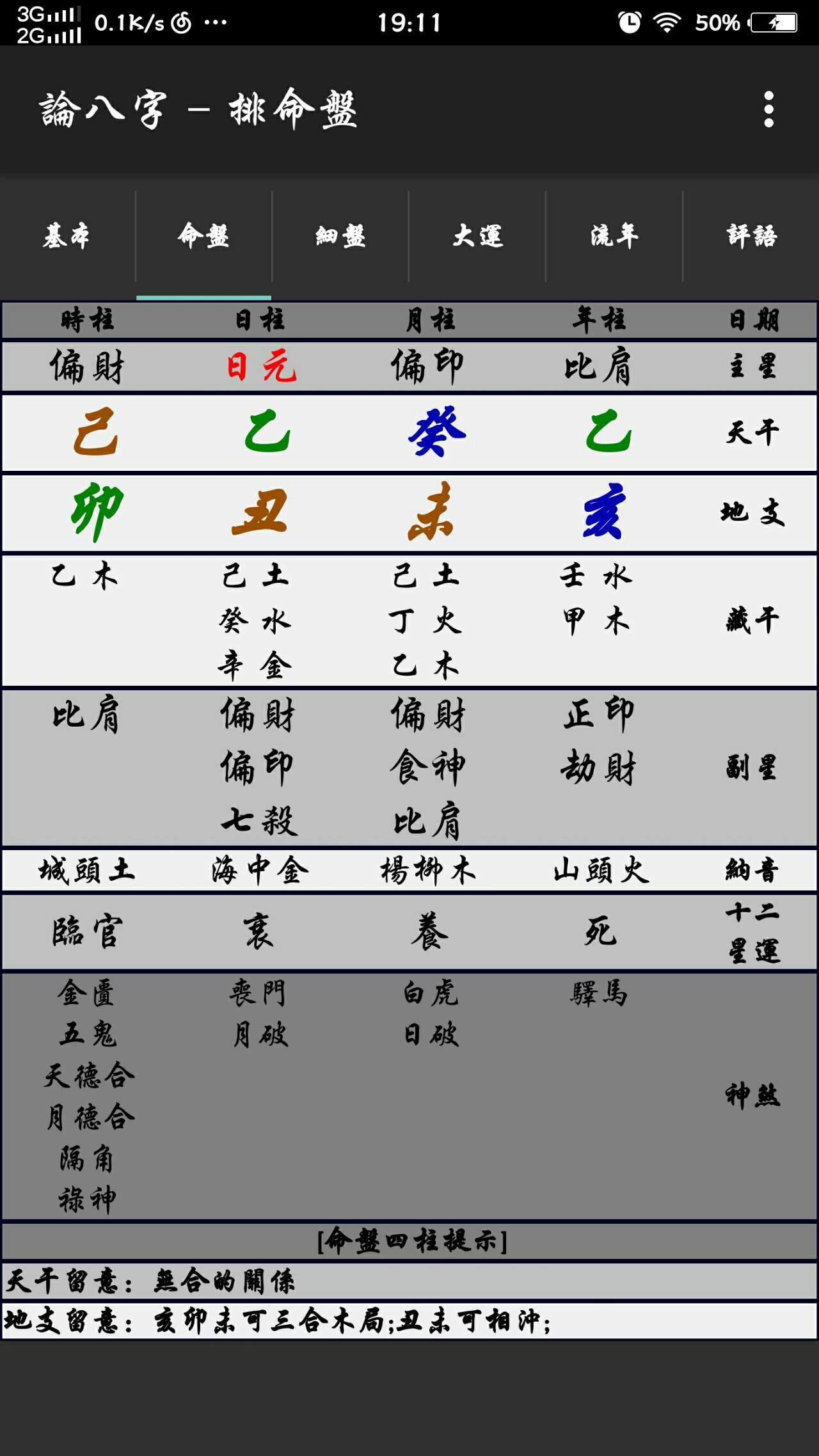 如何八字合婚_八字合婚生辰八字配对_八字合婚害了多少人