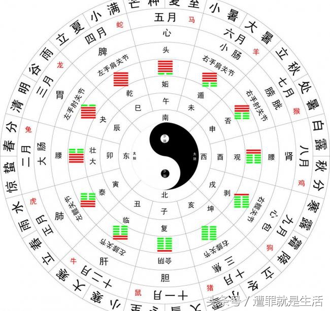 稻香村余半仙算卦_稻香村算卦_稻香村的余半仙在哪