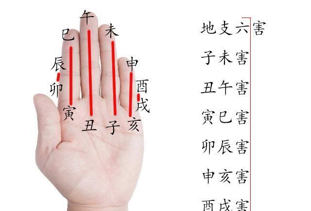 八字测日子合婚准吗_八字合婚测日子_八字合婚择日免费测试