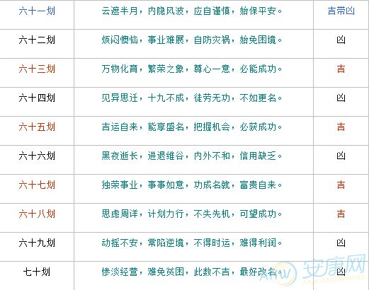 笔画测缘分准吗_名字笔画测爱情缘分_笔画测算缘分