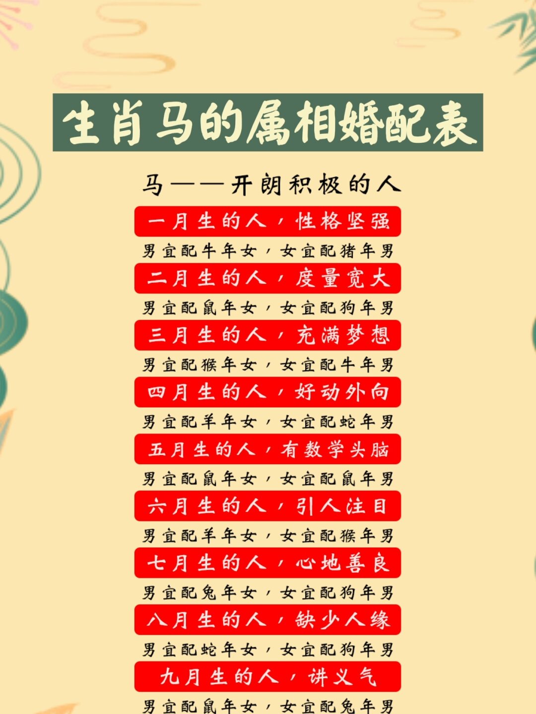 属蛇属相婚配表_属相婚配蛇最佳配啥属相_属相蛇蛇婚配表大全
