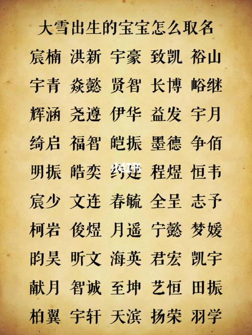 姓房男孩子好听的名字_姓房取名男宝宝大全_房姓男宝宝起名