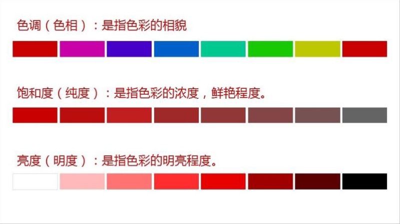 性格颜色怎么测_免费测试性格颜色_看颜色测性格