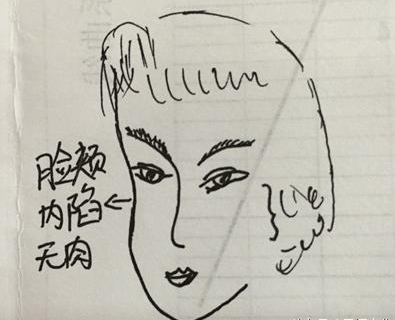 面相蛇眼的意思_面相蛇眼是什么意思_蛇眼面相