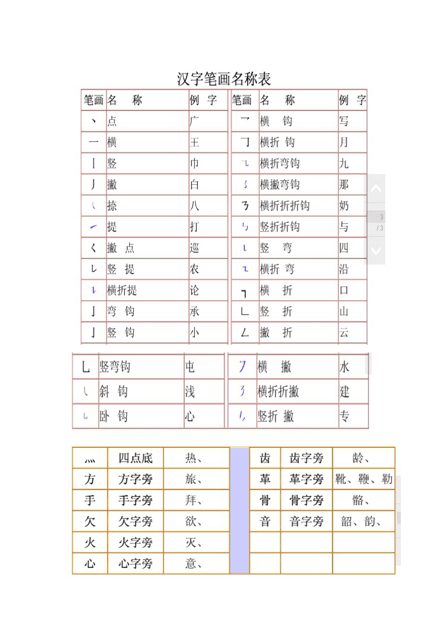 姻缘测试配对姓名_婚姻配对免费测试姓名_姓名配对姻缘测试网哪个准
