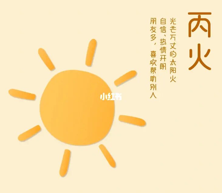 六丙丙日出生男女八字合婚_丙八字代表什么意思_八字中丙对应什么字