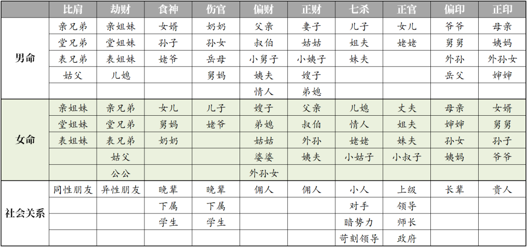 免费婚姻八字配对_八字婚配免费_八字配对免费