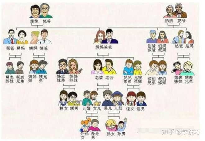八字配对免费_免费婚姻八字配对_八字婚配免费