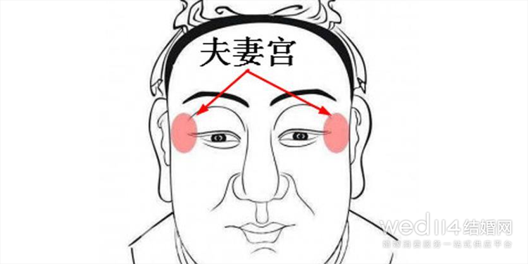 八字查询婚姻生辰合婚时间_婚姻生辰八字合婚查询_八字查询婚姻生辰合婚怎么看