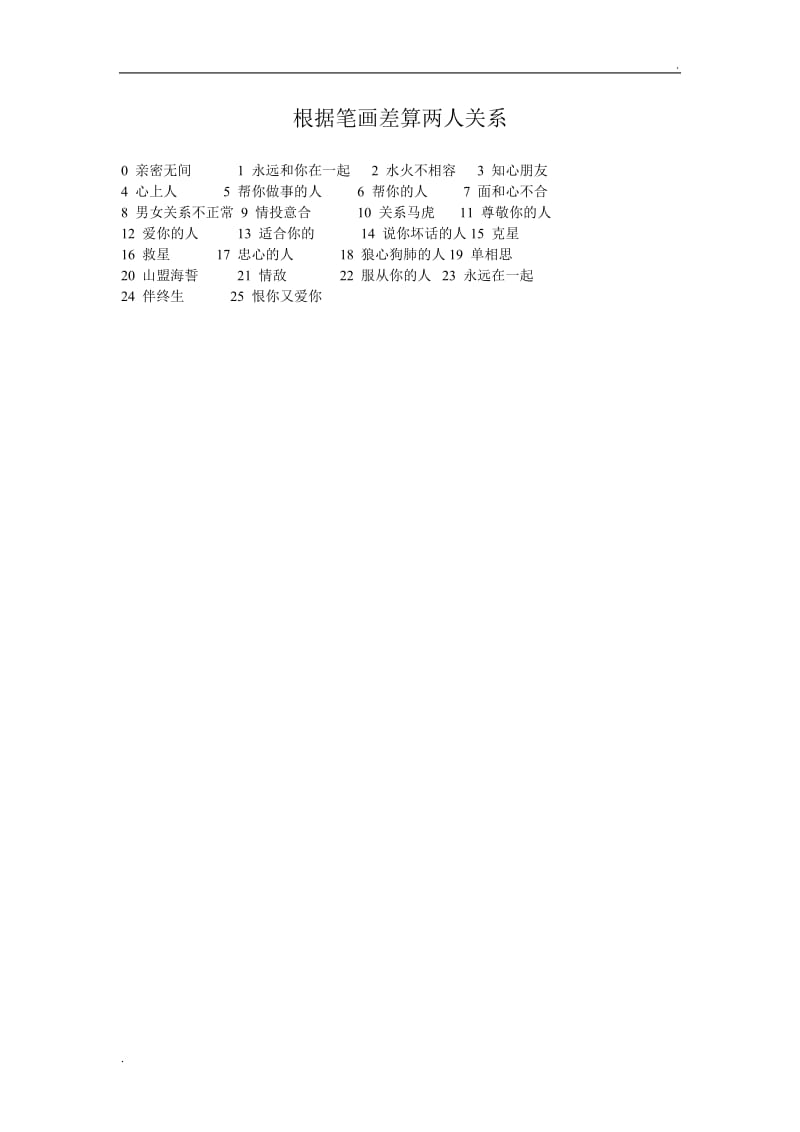配对姻缘姓名男女测试_男女姻缘姓名配对测试_配对姻缘姓名男女测试吉凶