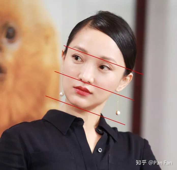 额头面相风水_毛主席的额头面相_额头面相最准的相法