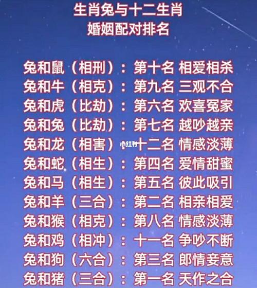 男女合婚八字主要看什么_男女八字合婚怎么看_八字男女合婚看什么
