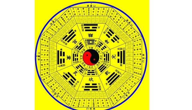 周易免费算命八字合婚_周易八字合婚免费测试_周易合婚八字测算免费版
