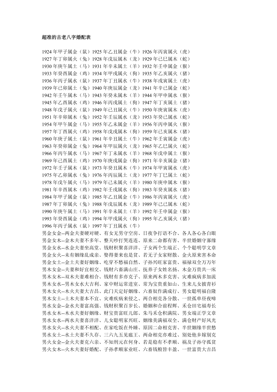 时辰八字准合婚没有孩子好吗_八字合婚没有时辰准吗_八字合婚时辰不对有影响吗