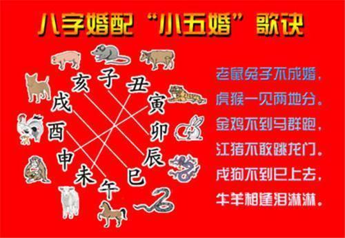 天干五合与婚配_合婚天干相克_婚配天干地支
