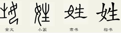 前世姻缘测试配对_前世姻缘测算_用名字测试前世姻缘